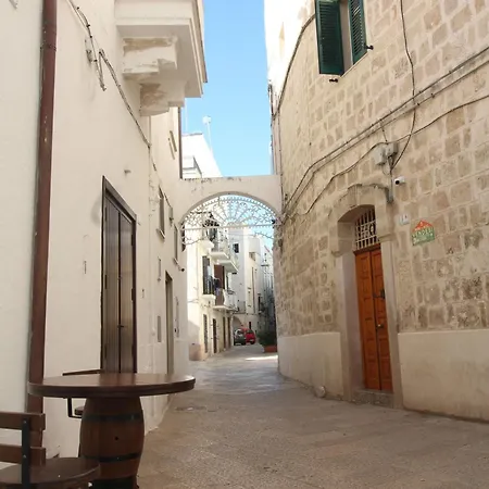 Bed and breakfast U Mare Mio